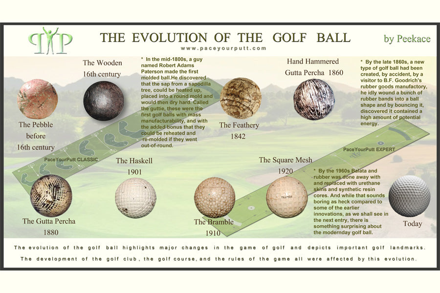 balle de golf evolution